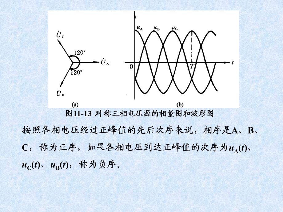 M11-5电路分析第十一章.ppt_第3页