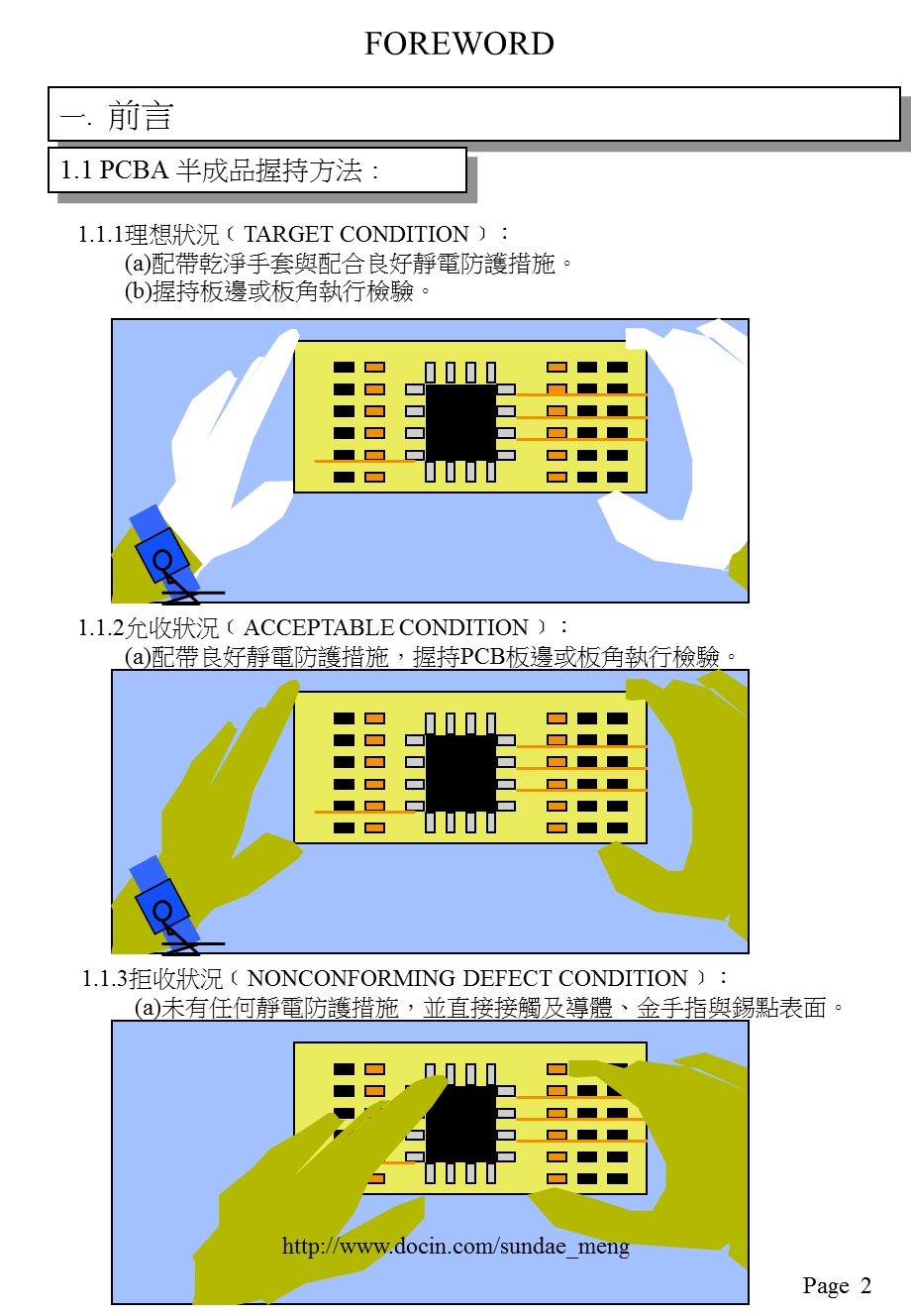 PCBA检验规范(SMTDIP).ppt_第2页