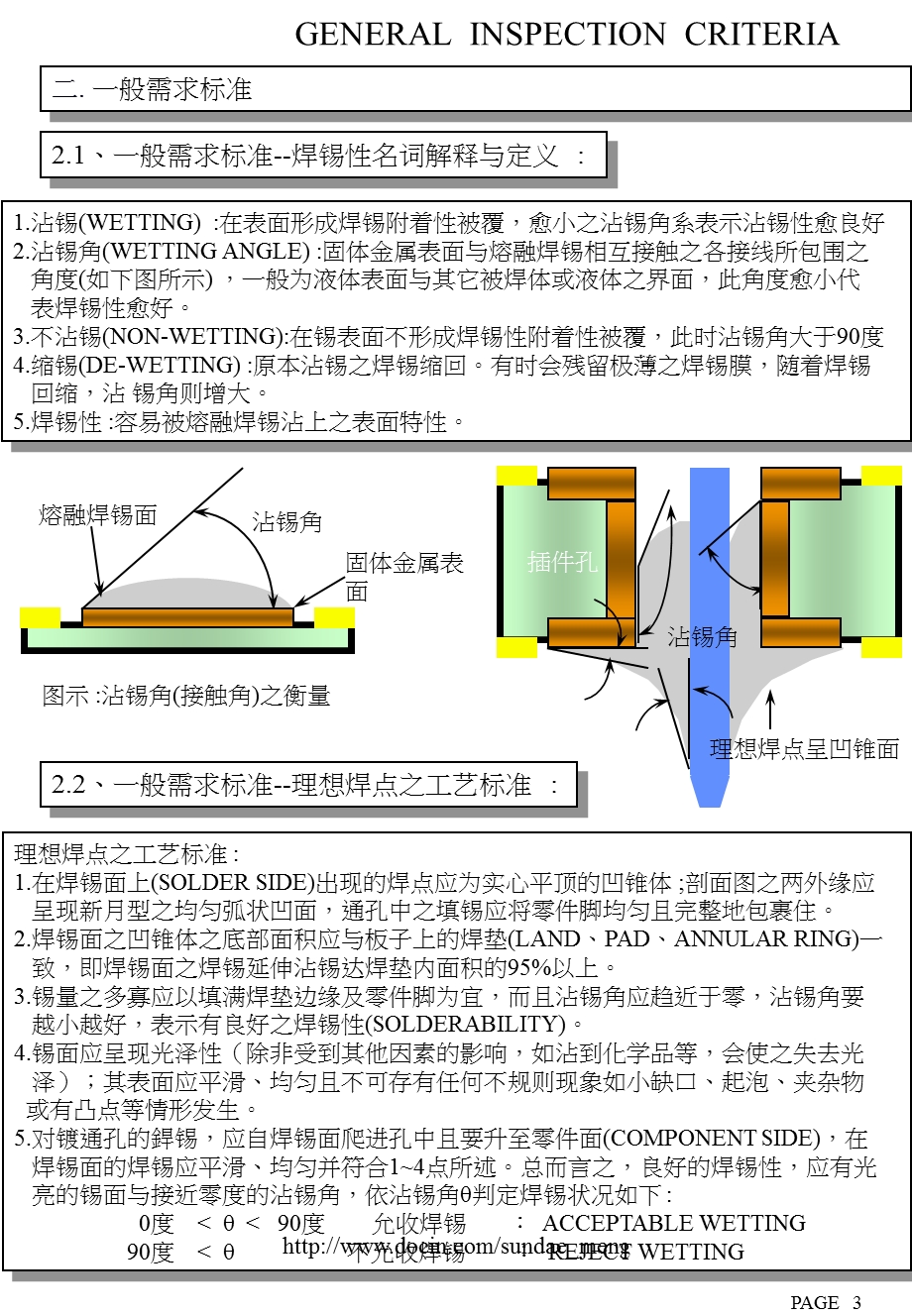 PCBA检验规范(SMTDIP).ppt_第3页