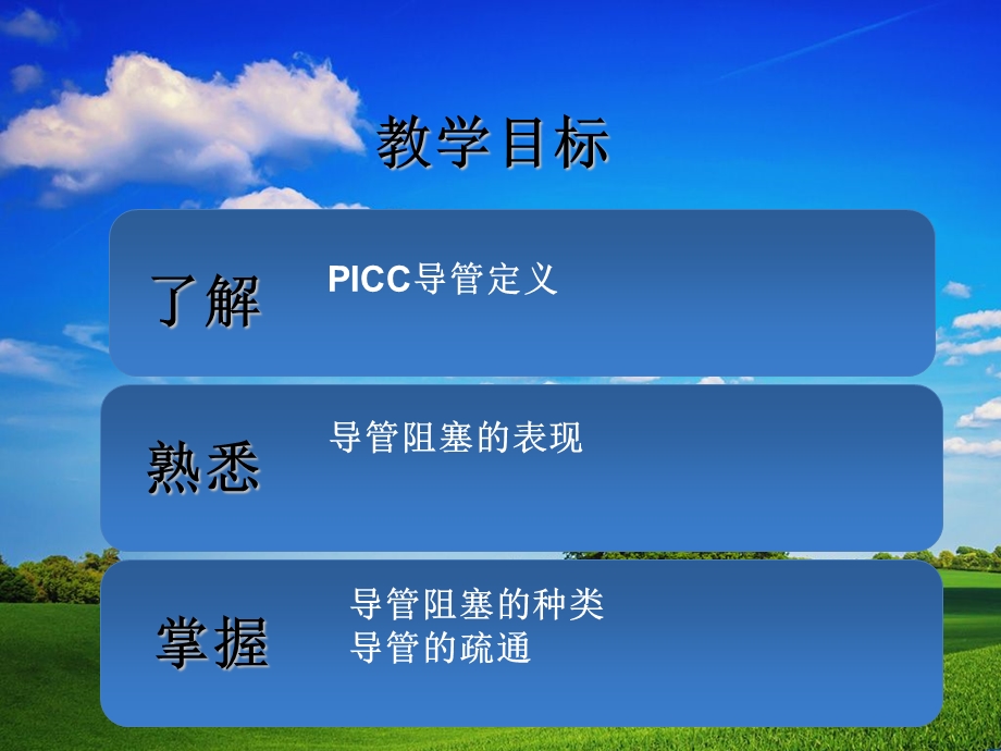 ICC阻塞的原因及处理.ppt_第2页