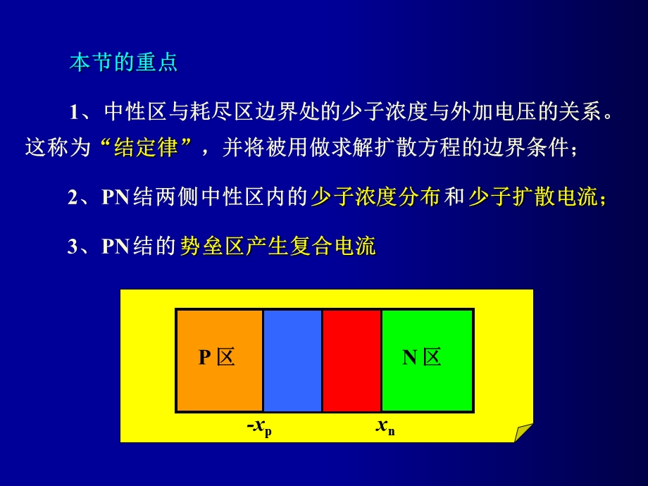 PN结的直流电流电压方程.ppt_第2页