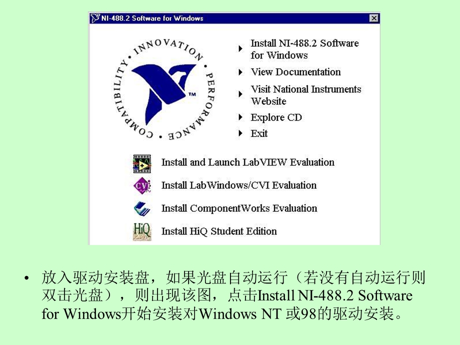 GPIB卡的安装与配置.ppt_第2页