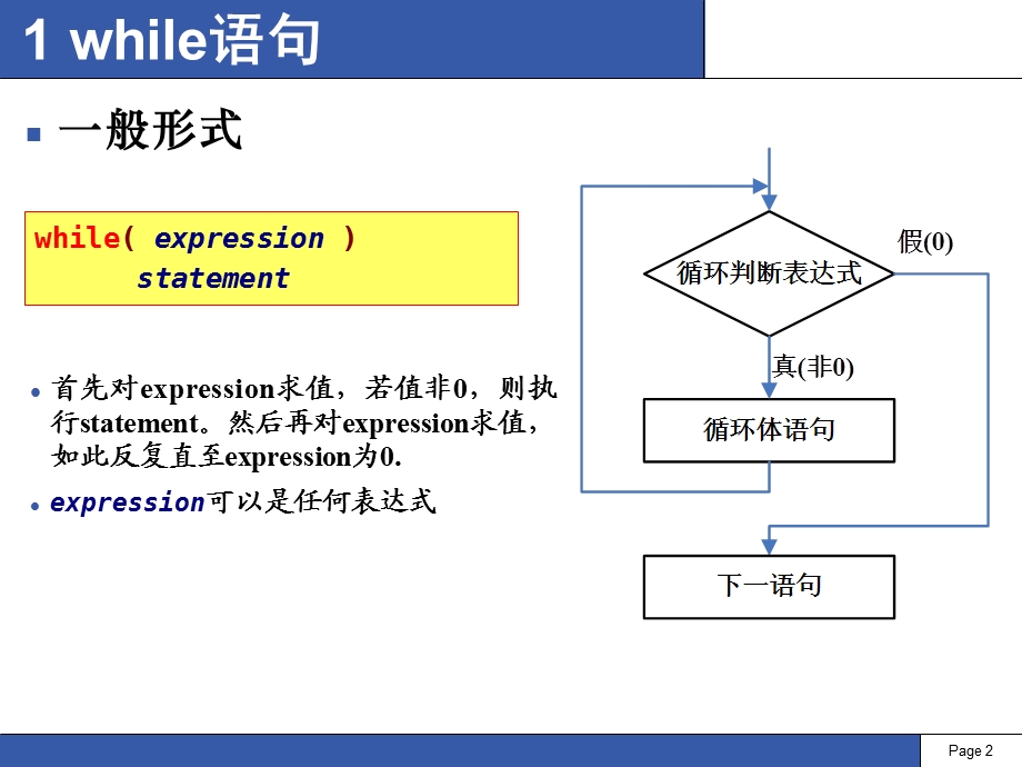 class05控制流循环语句.ppt_第3页