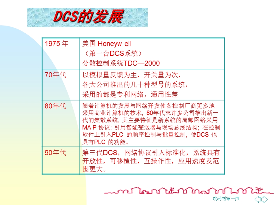 ABBdcs组态课件CONDUCTORVMS操作.ppt_第3页