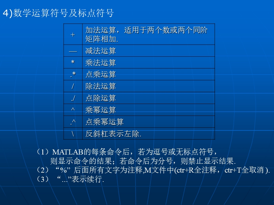 Matlab语言基础-Matlab教程.ppt_第3页