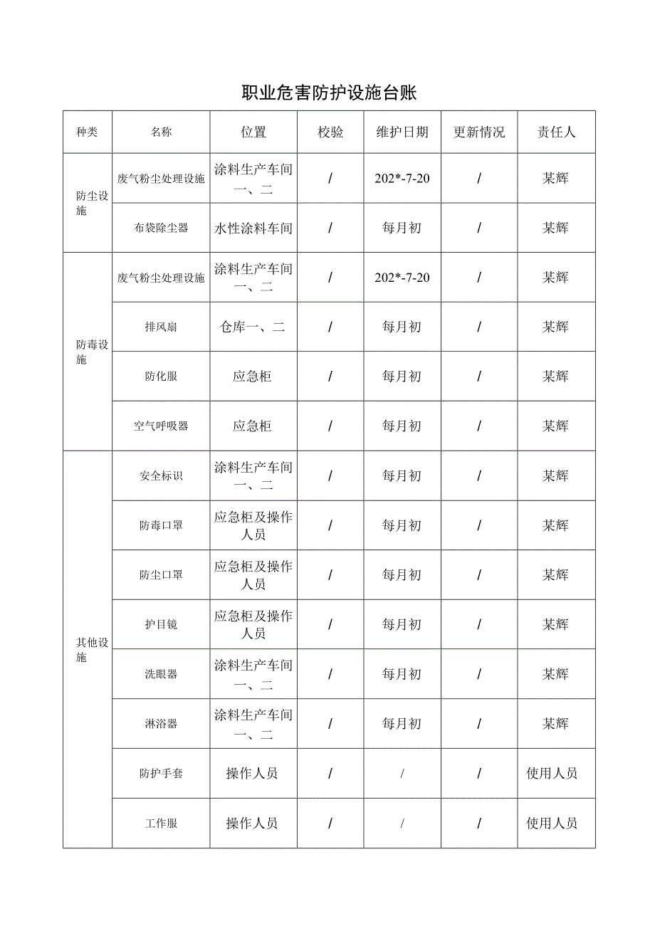 职业卫生档案.docx_第1页