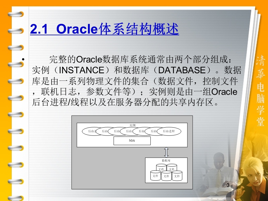 Oracle的体系结构 (2).ppt_第3页