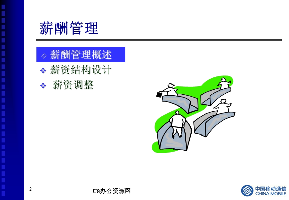 CMHK人力资源提升项目培训薪酬管理.ppt_第2页