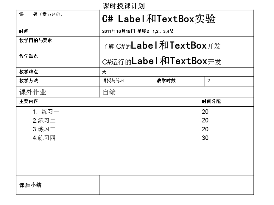 C#中Label和TextBox的使用方法和实例.ppt_第1页