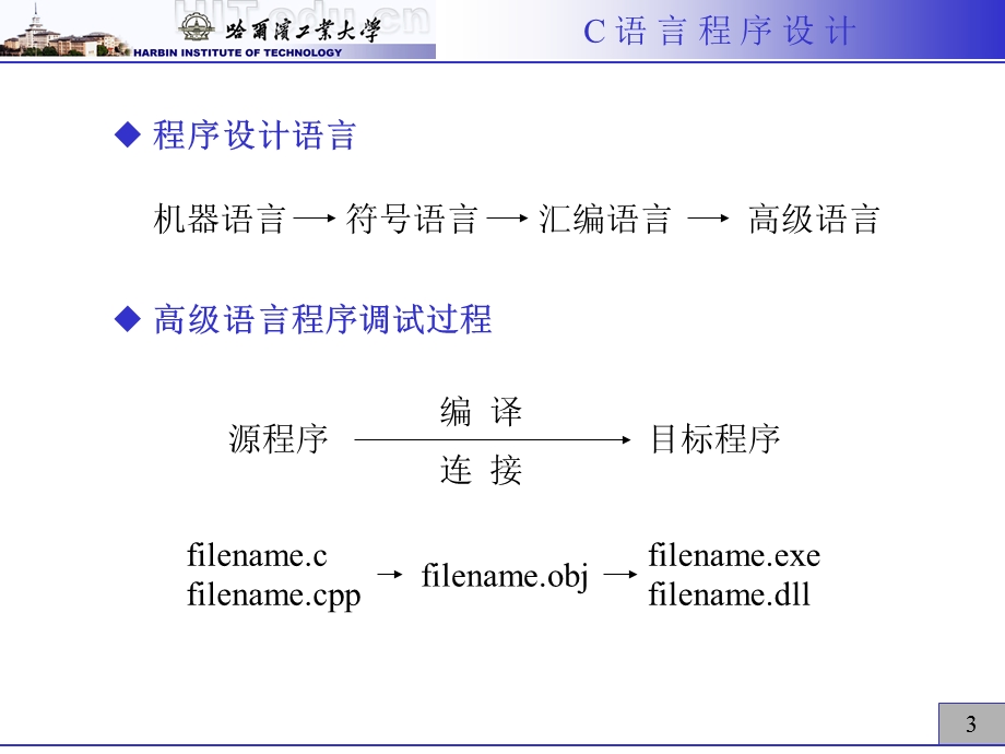 C语言第一到十四章B.ppt_第3页