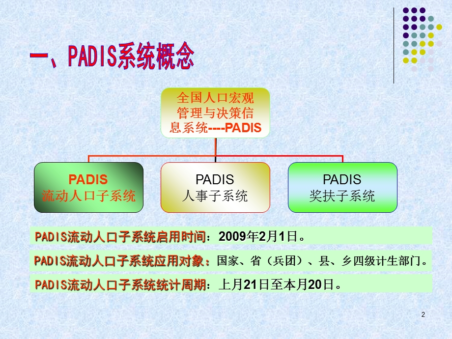 PADIS流动系统操作(基本理论).ppt_第2页