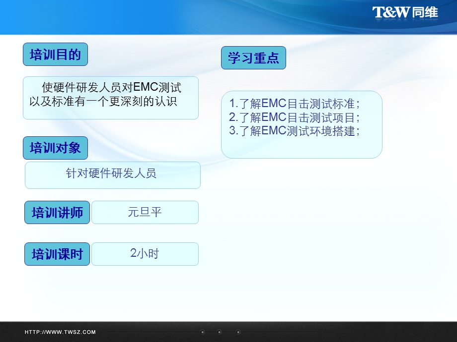 EMC中RECEESD测试.ppt_第2页