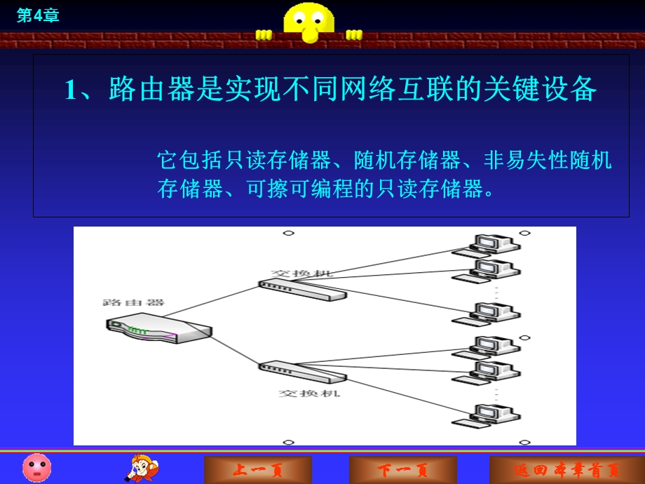 CiscoPacketTracer路由器配置.ppt_第3页