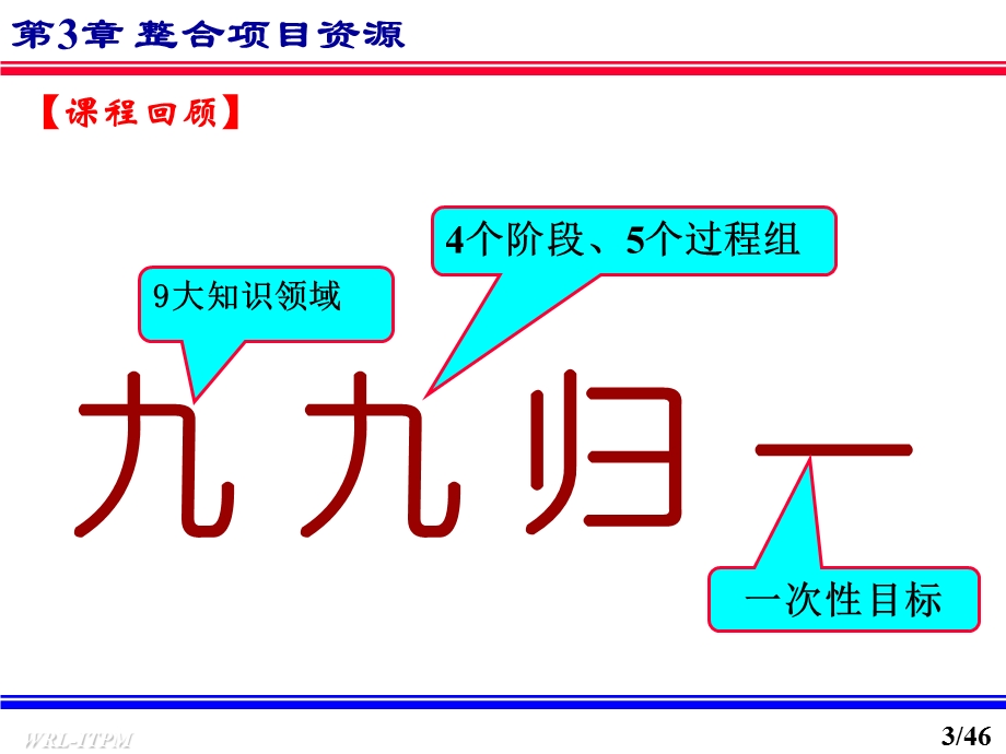 IT项目管理整合项目资源.ppt_第3页