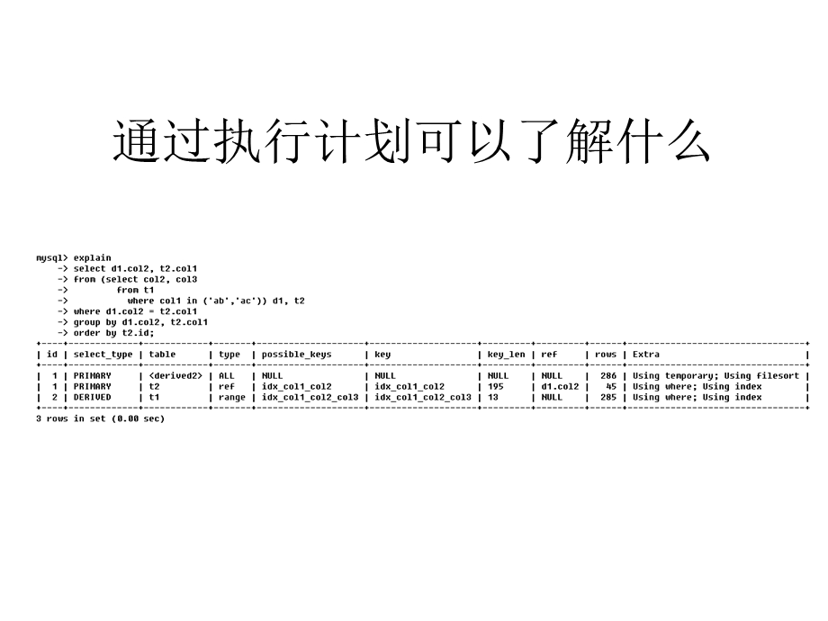 mysqlexplain-MySQL执行计划解读.ppt_第3页