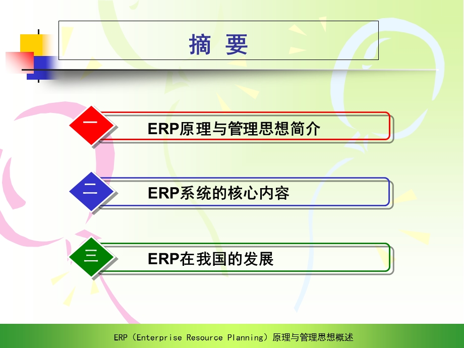 ERP原理与管理思想概述.ppt_第2页