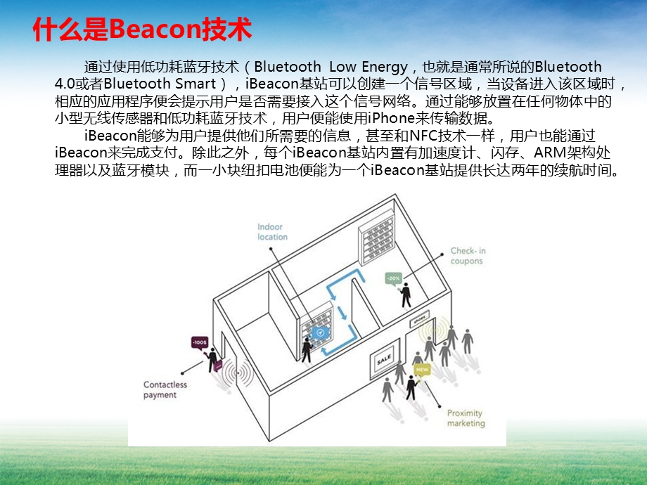 Beacon简介及简单应用.ppt_第3页