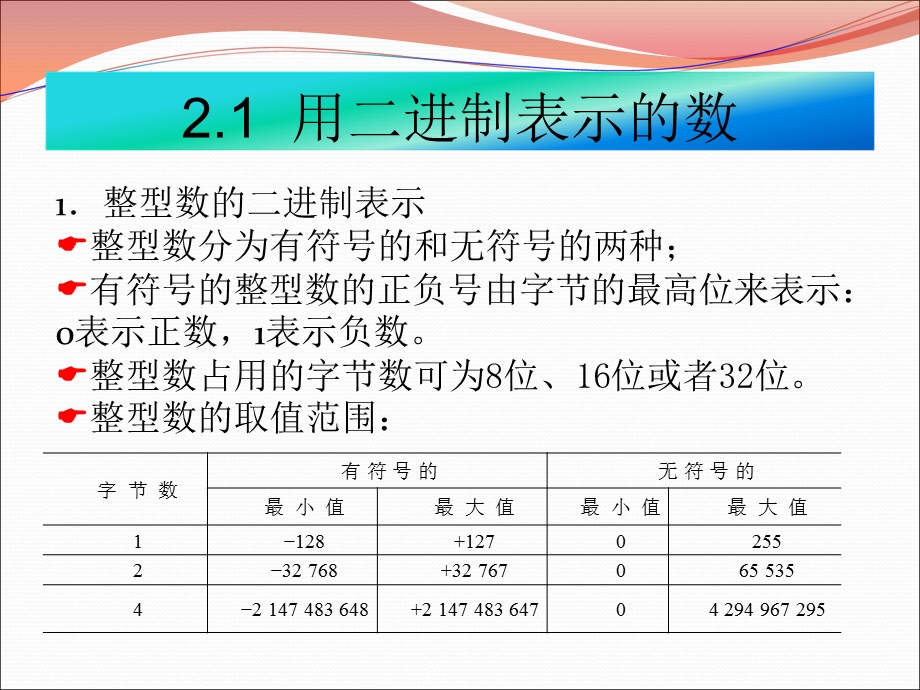 C语言第2版(第2章基本语句).ppt_第3页