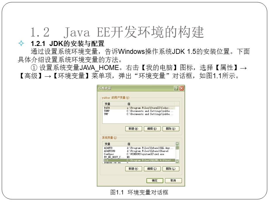 JavaEE基础应用教程之JavaEE简介.ppt_第3页