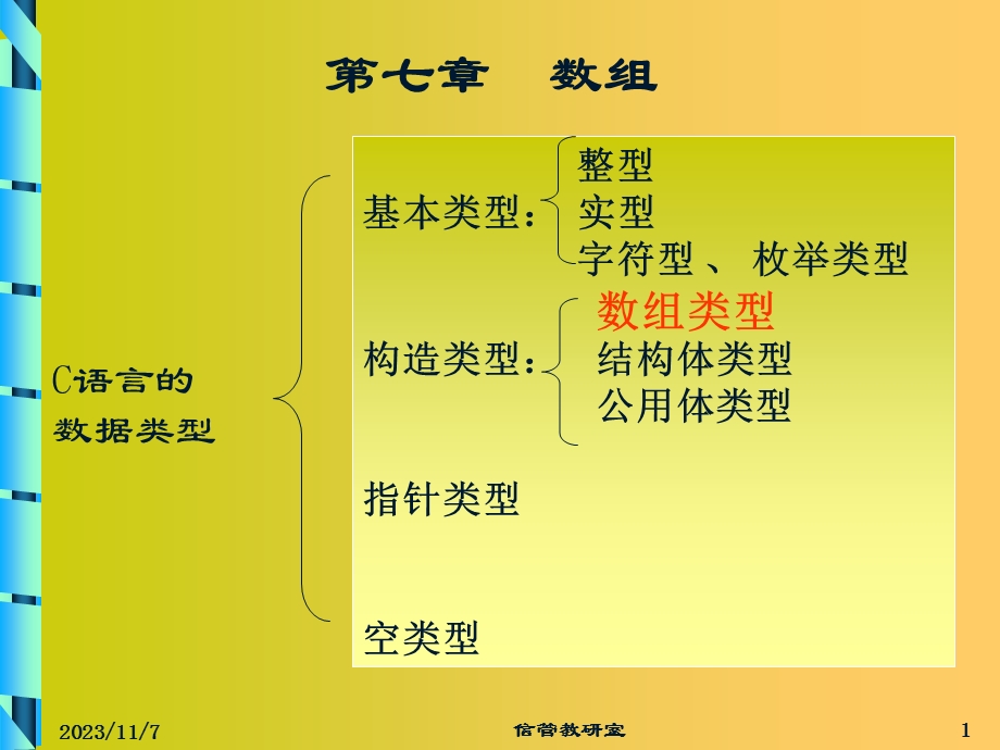 C语言程序设计-第七章数组.ppt_第1页