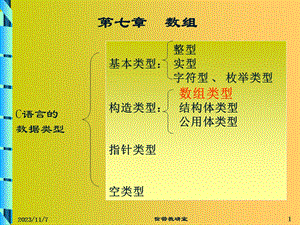 C语言程序设计-第七章数组.ppt