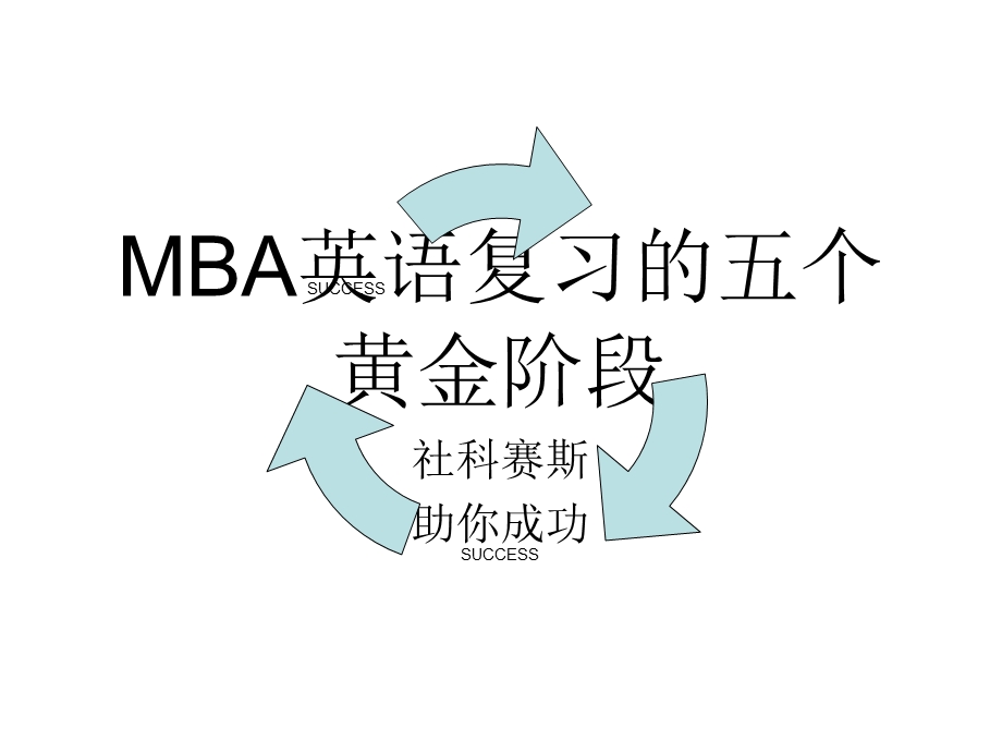 MBA英语复习的五个黄金阶段.ppt_第1页