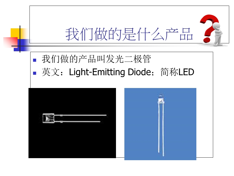 LEDLAMP教育训练.ppt_第3页