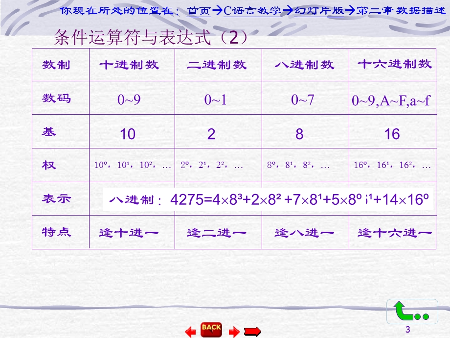 C51第三课课件数据描述.ppt_第3页