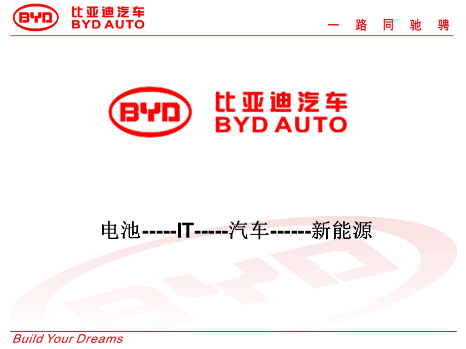 BYD组织结构的发展.ppt_第2页