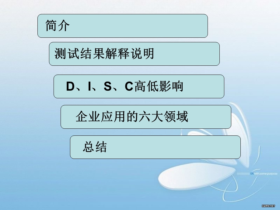 DICS性格测试分析 (2).ppt_第2页