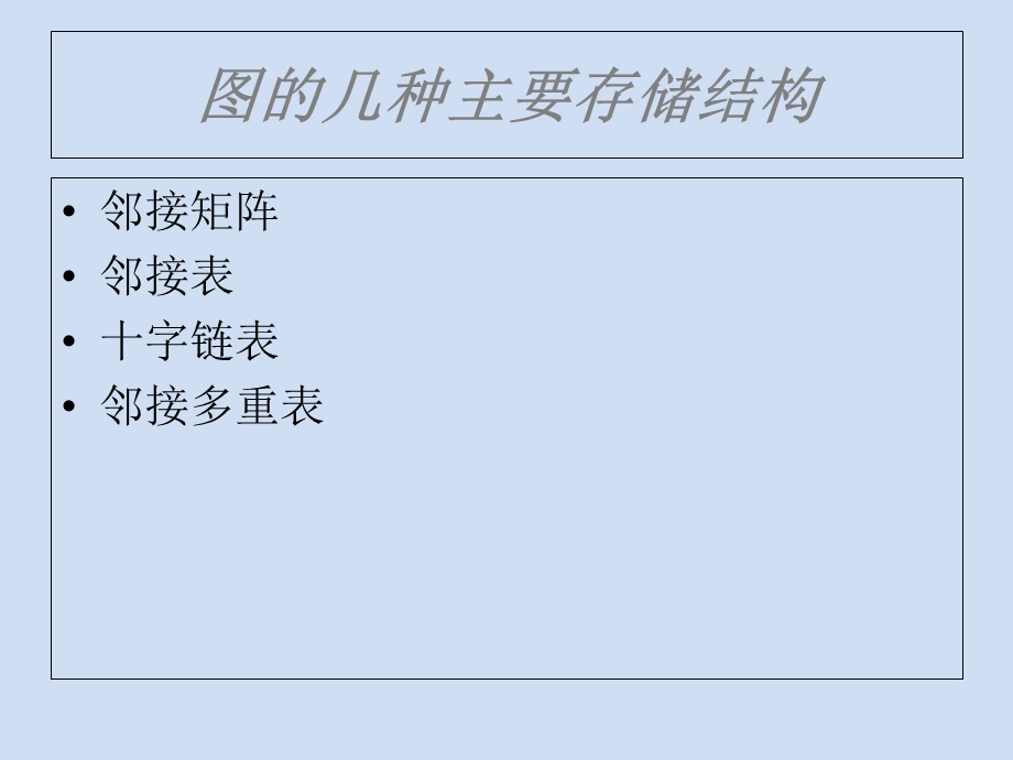 FTD几种图的存储结构的比较.ppt_第2页