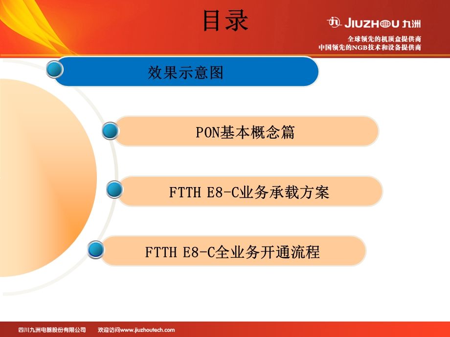 FTTH系统E8-C业务流程简介.ppt_第2页