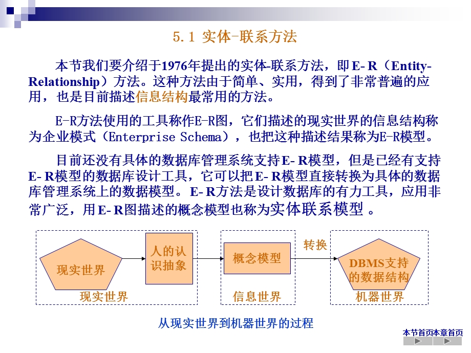 E-R转换为关系模型.ppt_第3页