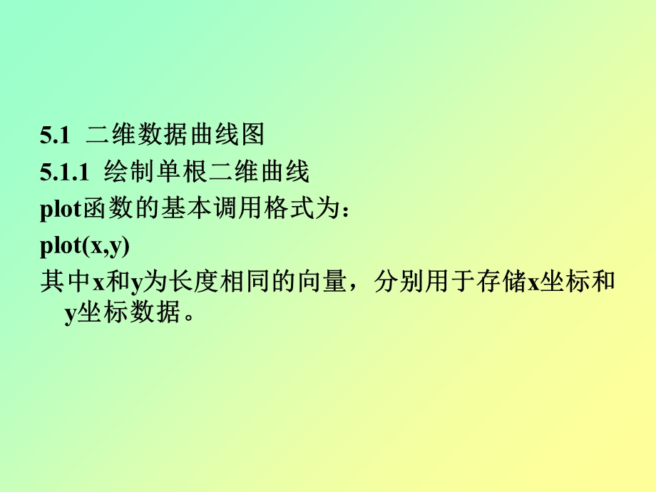 Matlab课件第5章MATLAB绘图.ppt_第2页