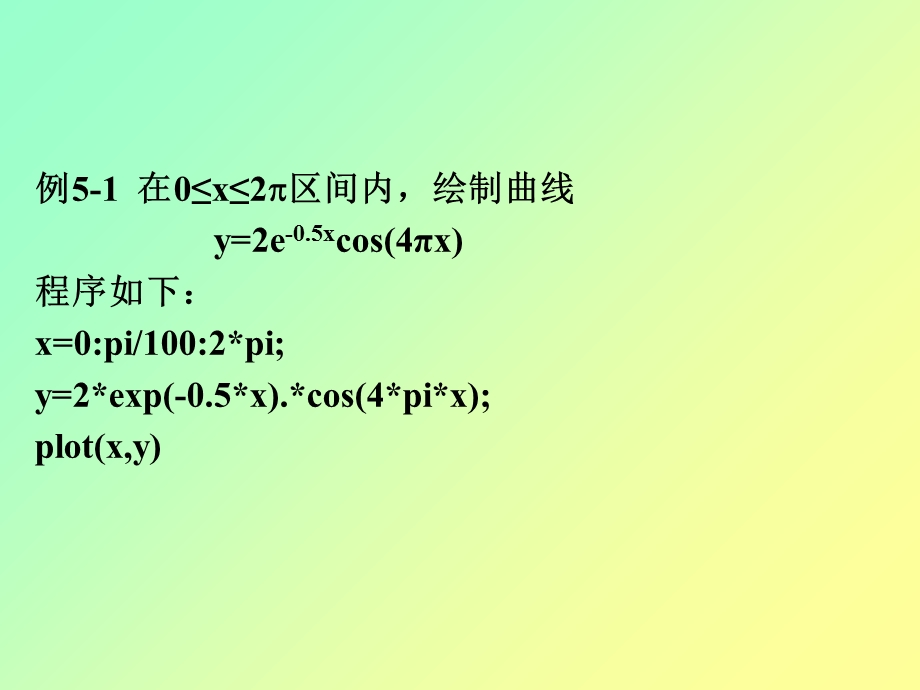 Matlab课件第5章MATLAB绘图.ppt_第3页