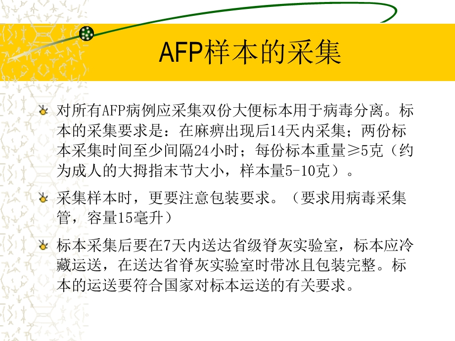 AFP样本的采集、管理、运输.ppt_第3页