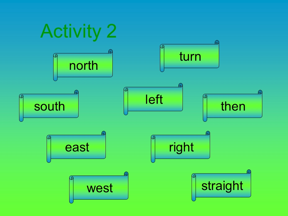 pep小学六年级上册英语unit2第四课时.ppt_第3页