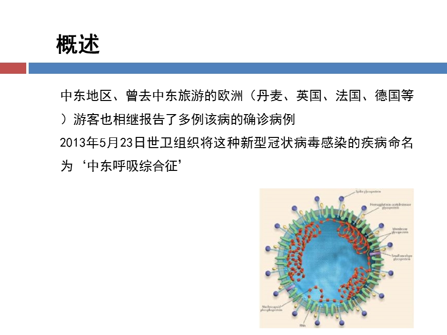 ERS诊疗方案解读(2015年版).ppt_第3页