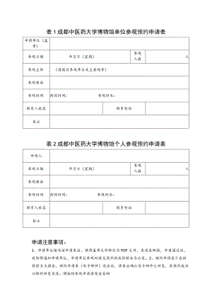 表1成都中医药大学博物馆单位参观预约申请表.docx