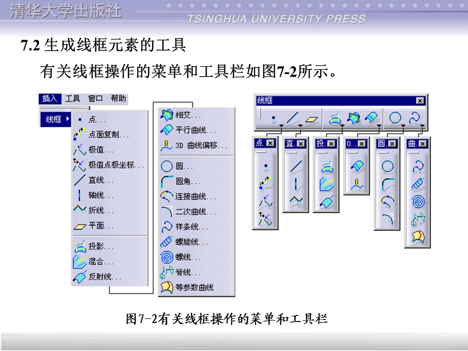 catia曲线和曲面.ppt_第3页