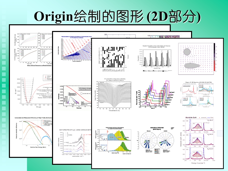 Origin9.0使用教程.ppt_第3页