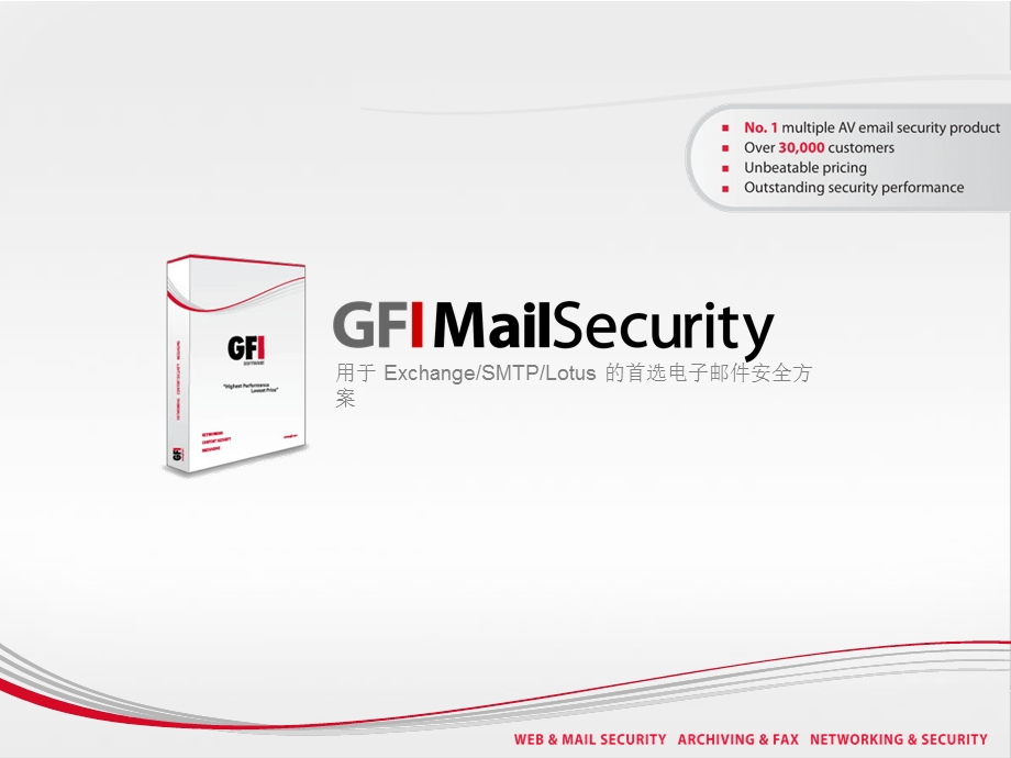 GFiMailSecurity产品介绍.ppt_第1页