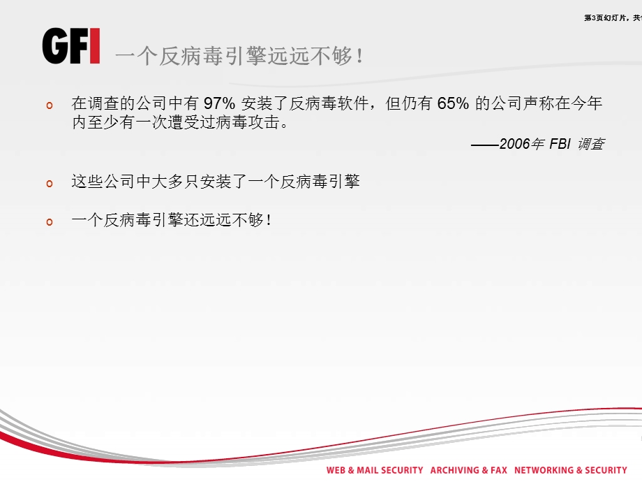 GFiMailSecurity产品介绍.ppt_第3页