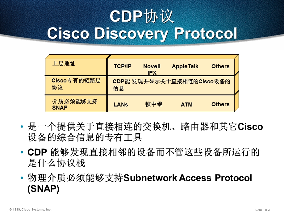 CCNA认证学习资料第7章管理Cisco设备.ppt_第3页