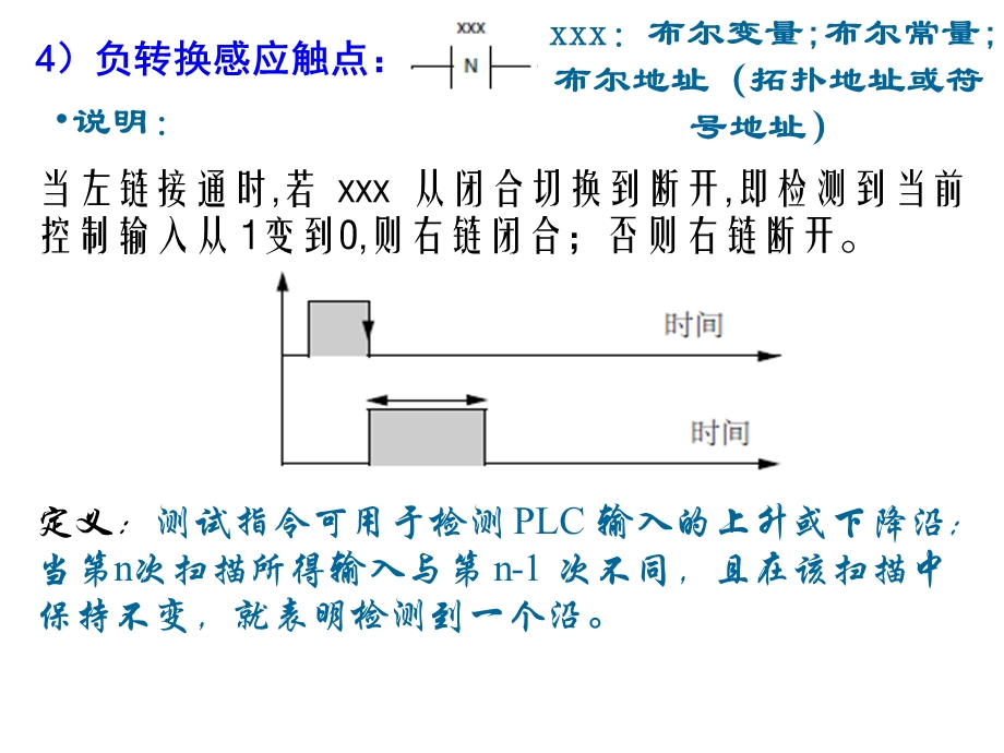 plc系统编程-2基本指令.ppt_第3页