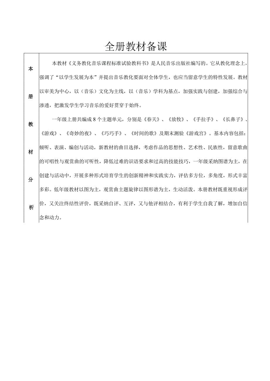 2023最新人音版小学音乐一年级下册音乐教案(精品).docx_第1页