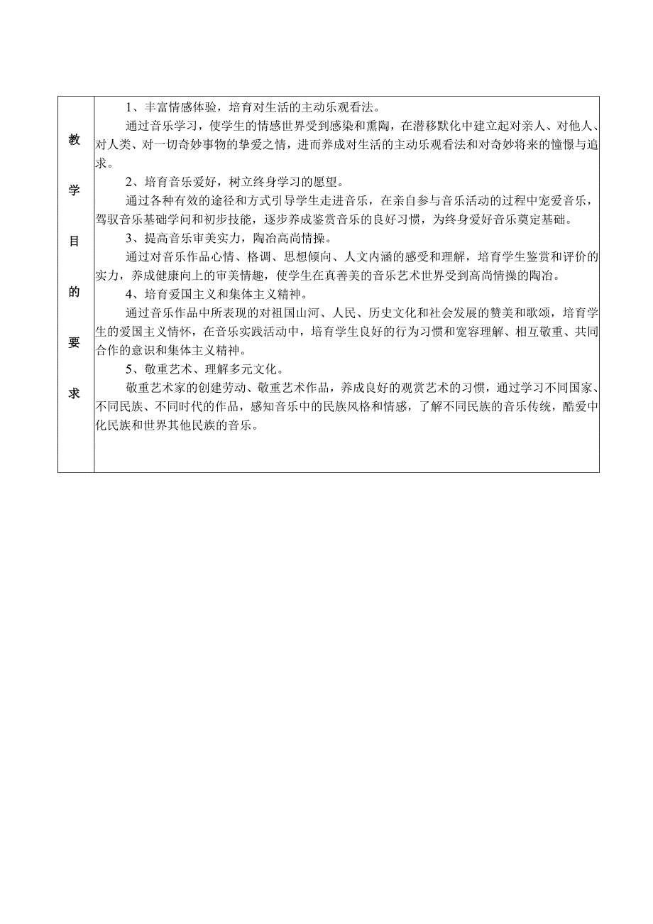 2023最新人音版小学音乐一年级下册音乐教案(精品).docx_第2页