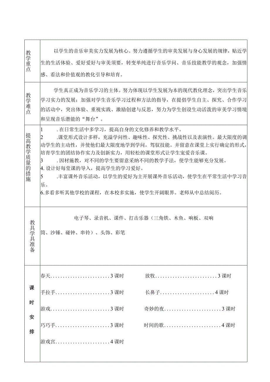 2023最新人音版小学音乐一年级下册音乐教案(精品).docx_第3页