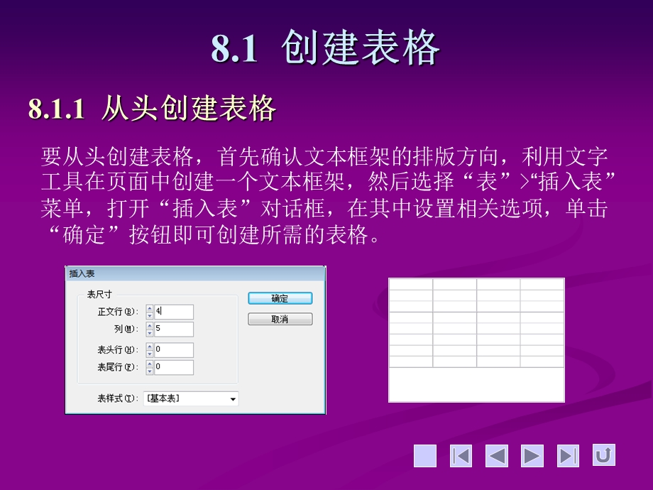 InDesign应用表格 (2).ppt_第2页