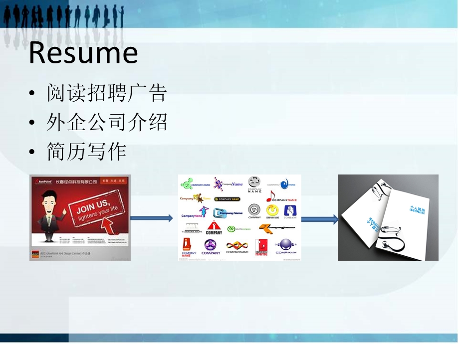 casestudy体验商务英语.ppt_第3页